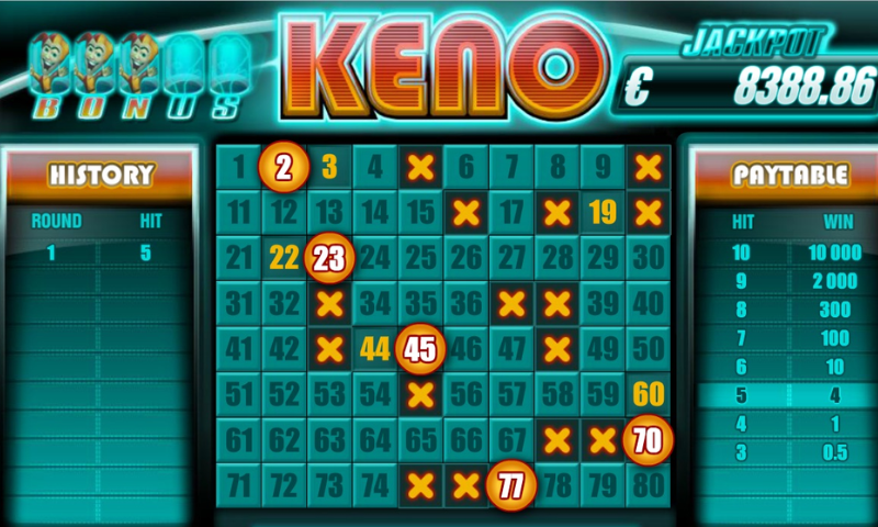 Chi tiết về chơi game keno online